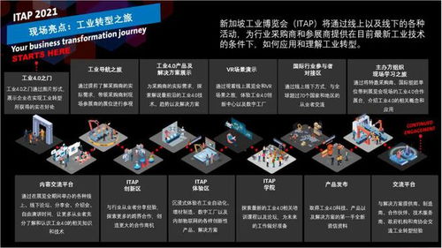 誠邀蒞臨2024新加坡工業博覽會，共探信息技術咨詢服務新機遇