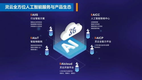捷通華聲亮相中國人工智能領(lǐng)袖峰會(huì)，深度解讀語音技術(shù)現(xiàn)狀與AI未來應(yīng)用開發(fā)趨勢